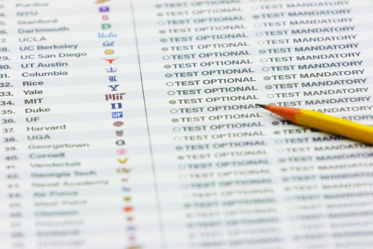 Almost 80 percent of colleges stayed test-optional as of last year, however, more and more schools are reverting back to requiring test scores.
